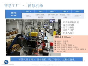 工業互聯網引領智慧工廠，創新銷售模式融合線上線下